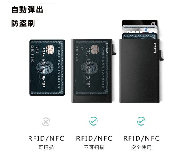 NIID Slide II RFID Wallet